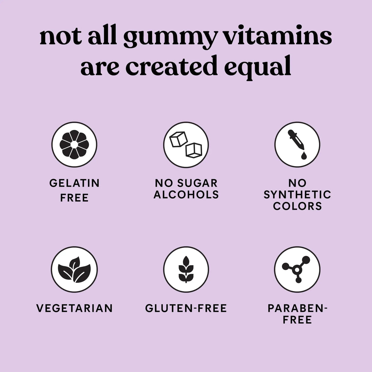 Lemme Debloat - Digestive & Gut Health Gummies with 2 Clinically Studied Probiotics & Prebiotic, Vegetarian, Gluten Free, Non GMO, BlackBerry Flavor (60 Count) LemmeBuy Supplements Australia