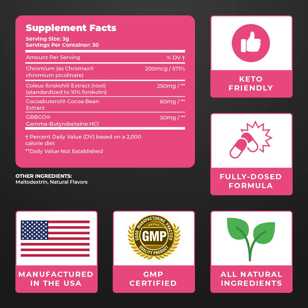 UNALTERED Weight Loss Coffee for Women - Boost Metabolism, Suppress Appetite UNALTEREDBuy Supplements Australia