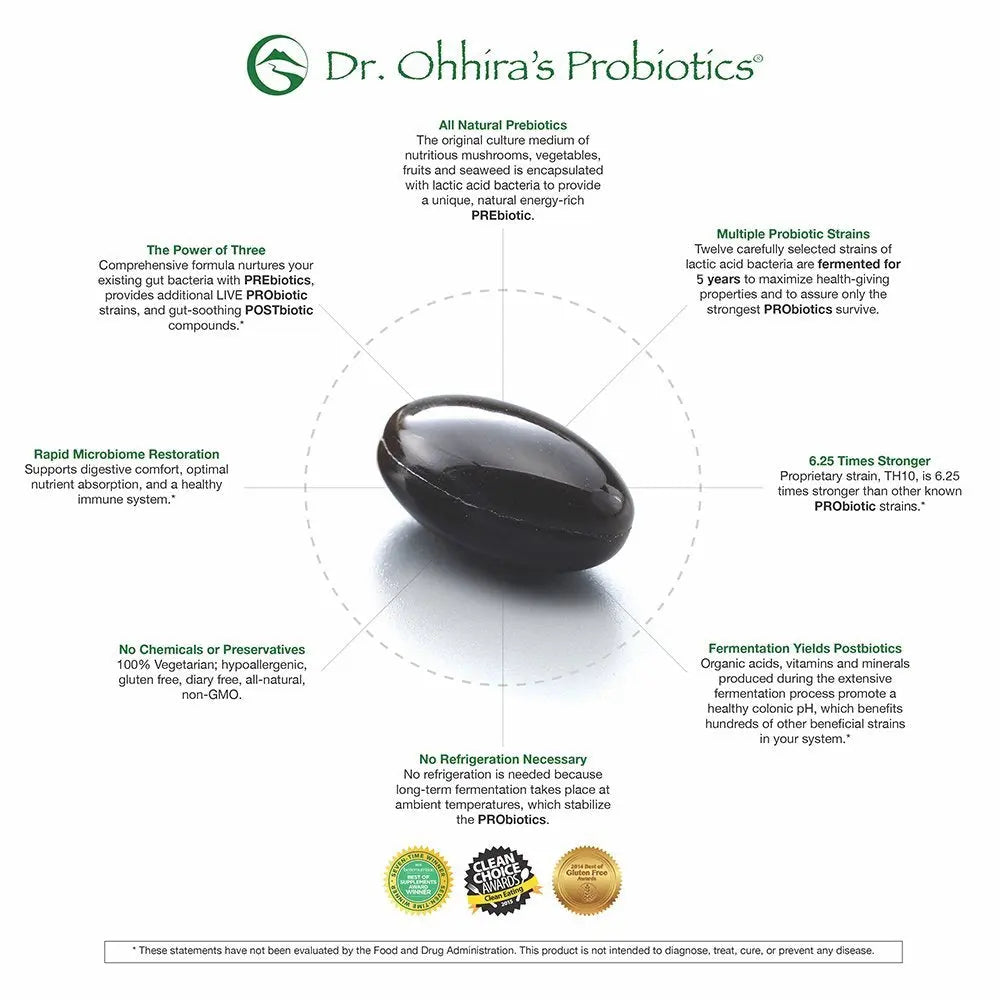 Essential Formulas Dr. Ohhira’s Probiotics Professional Formula with 5 Year Fermented Prebiotics, Live Active Probiotics and The only Product with Postbiotic Metabolites, 60 Capsules Essential FormulasBuy Supplements Australia