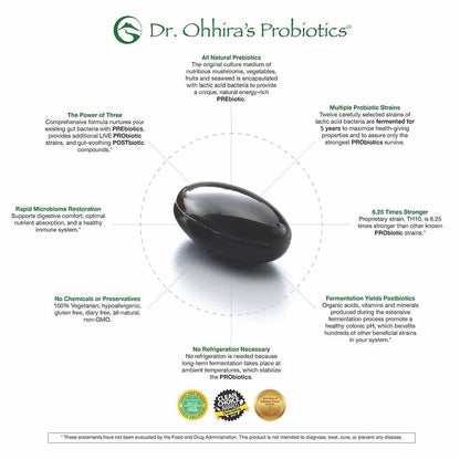 Essential Formulas Dr. Ohhira’s Probiotics Professional Formula with 5 Year Fermented Prebiotics, Live Active Probiotics and The only Product with Postbiotic Metabolites, 60 Capsules Essential FormulasBuy Supplements Australia