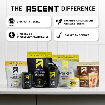 Ascent 100% Clear Whey Protein Powder - Post Workout Whey Protein Isolate, Zero Artificial Flavors & Sweeteners, Gluten Free, 5.5g BCAA, 2.1g Leucine, Essential Amino Acids, Pineapple Coconut, 20 Serv