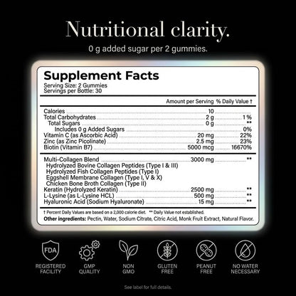 Collagen Peptides Gummies Sugar Free 3000mg Multi Collagen Blend for Hair Skin & Nails Support + 2500mg Keratin + 5000mcg Biotin, Hyaluronic Acid,