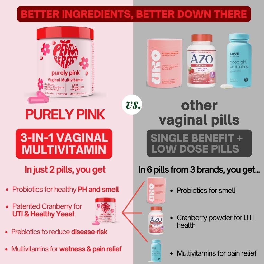 Purely Pink Prebiotic Probiotic Blend for Vaginal Health - Promote pH Balance, Healthy Flora and Odor Peach PerfectBuy Supplements Australia