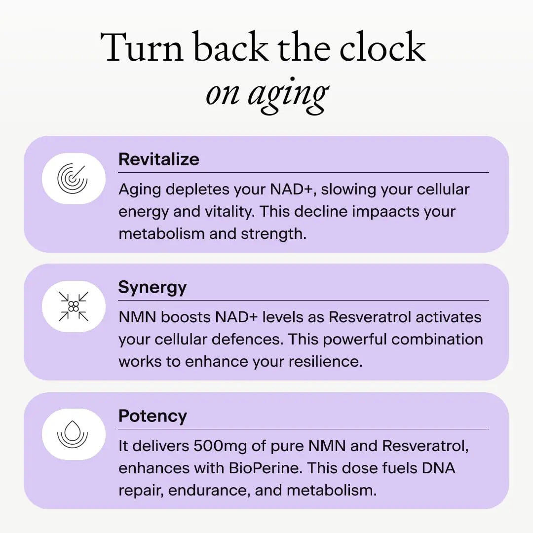 OMRE NMN + Resveratrol Supplement 99% Purity for Cellular Energy, NAD+ Boost | Highly Bioavailable Nicotinamide Mononucleotide Supplement Resveratrol 500mg & NMN 500mg, Made in USA, 60 Capsules OMREBuy Supplements Australia