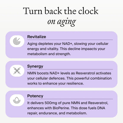 OMRE NMN + Resveratrol Supplement 99% Purity for Cellular Energy, NAD+ Boost | Highly Bioavailable Nicotinamide Mononucleotide Supplement Resveratrol 500mg & NMN 500mg, Made in USA, 60 Capsules OMREBuy Supplements Australia
