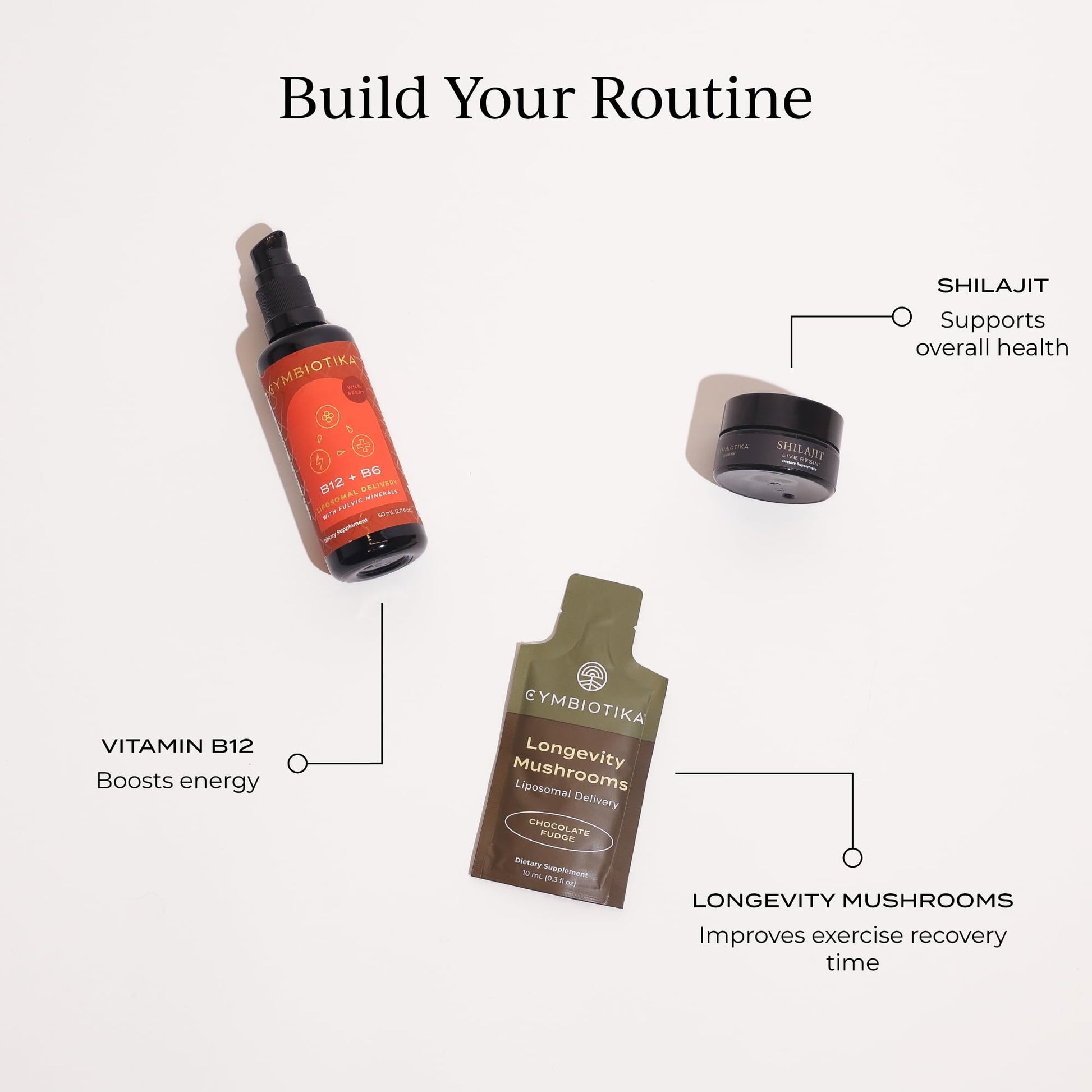 CYMBIOTIKA Pure Himalayan Shilajit Resin 500mg - 84+ Trace Minerals, High Potency with Elemental Gold & Fulvic Acid - for Energy, Focus, Immune & Digestive Support - Authentic Shilajit Resin CYMBIOTIKABuy Supplements Australia