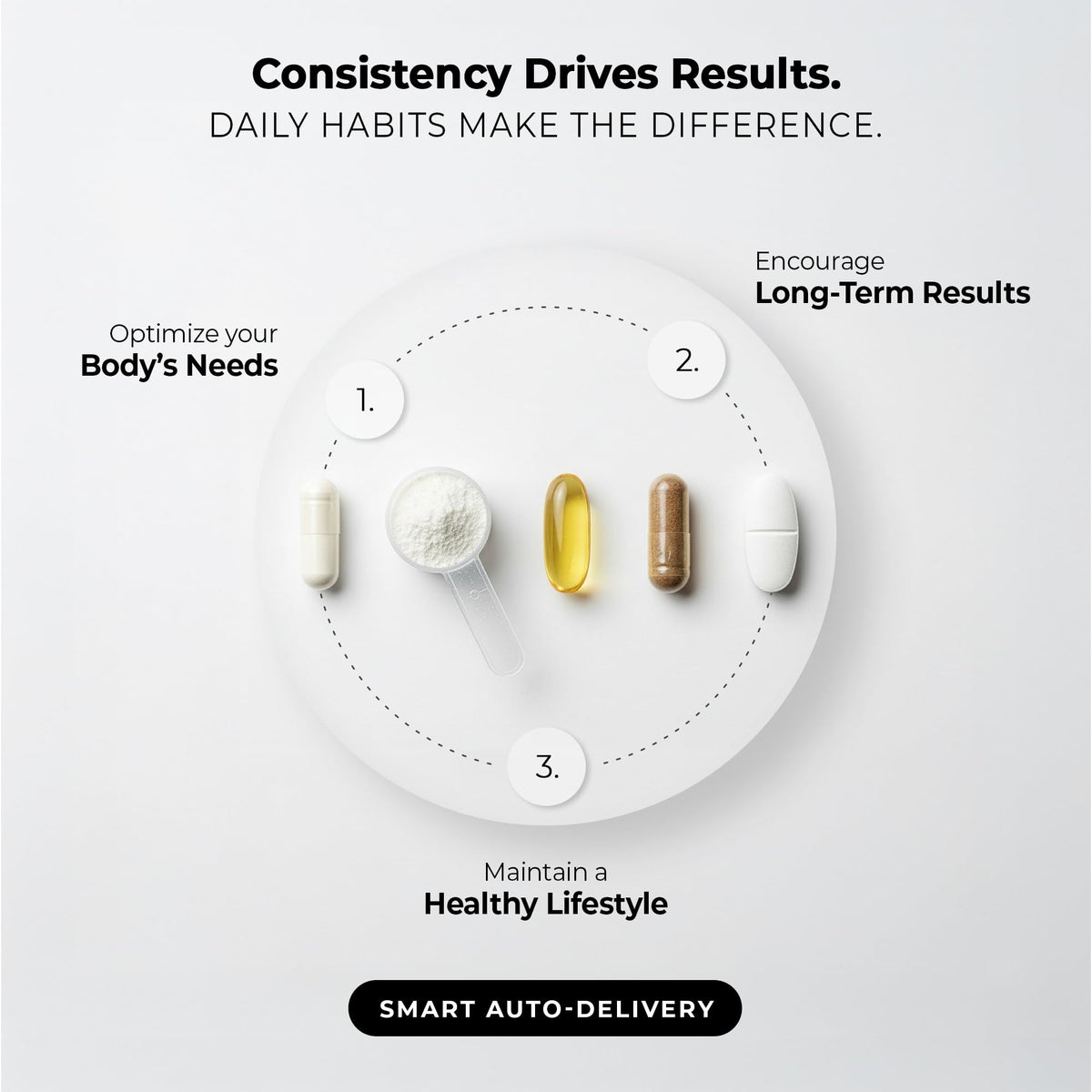 Supersmart - BHT Supplement 300mg per Day - Butylated Hydroxytoluene | Non-GMO & Gluten Free - 90 Vegetarian Capsules SupersmartBuy Supplements Australia