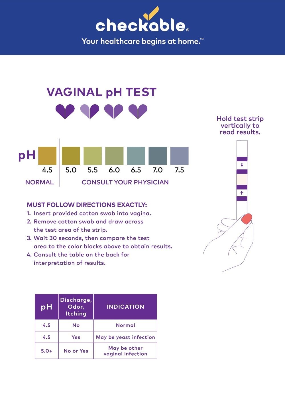 Checkable® Vaginal pH Screening Strips, Quick Results, Vaginal pH Balance Screening Strip Checkable MedicalBuy Supplements Australia