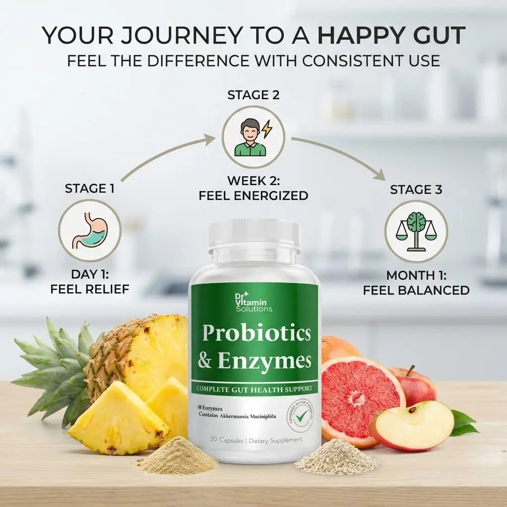 GLP-1 Support Enzymes, Pre & Probiotics for Digestive Health, Berberine Weight Loss Support, Akkermansia Muciniphila for Women & Men | Gut Health, Bloating Relief, 30 Ct DR VITAMIN SOLUTIONSBuy Supplements Australia