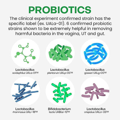 NutriCelebrity NutriFlora-Pro Probiotics for Women, Vaginal, Urinary Health, Immune System Digestive NutricelebrityBuy Supplements Australia