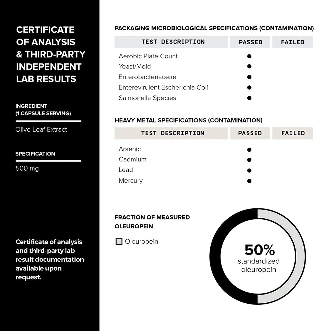 Toniiq Olive Leaf Extract - Ultra High Potency 45:1 Extract with 50% Oleuropein - Highly Concentrated - Third-Party Lab Tested - 120 Capsules Toniiq buy supplements Au