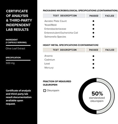 Toniiq Olive Leaf Extract - Ultra High Potency 45:1 Extract with 50% Oleuropein - Highly Concentrated - Third-Party Lab Tested - 120 Capsules Toniiq buy supplements Au