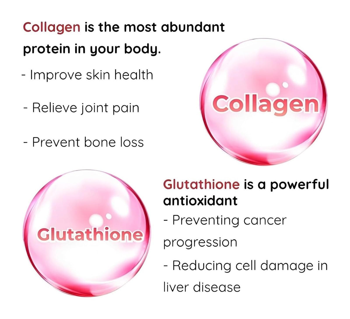Glutathione Collagen Gummies, Glutathione Collagen Glow Gummies for Skin Care ECLAYABuy Supplements Australia