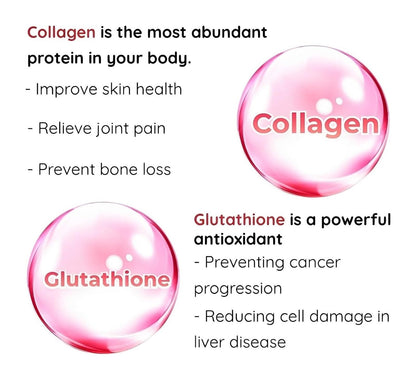 Glutathione Collagen Gummies, Glutathione Collagen Glow Gummies for Skin Care ECLAYABuy Supplements Australia