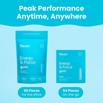 Neuro Energy & Focus Gum - 40mg Natural Caffeine Gum & Nootropic Energy Supplement with L-Theanine & B Vitamins - Sugar Free, Vegan - Peppermint, 90ct NeuroBuy Supplements Australia