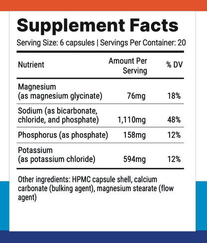 Nutri-Align Fasting Salts Electrolytes Advanced, 120 Capsules | Sodium Potassium Magnesium Phosphorus | Pure Fasting Electrolytes | Sugar Free & Filler Free Nutri-AlignBuy Supplements Australia