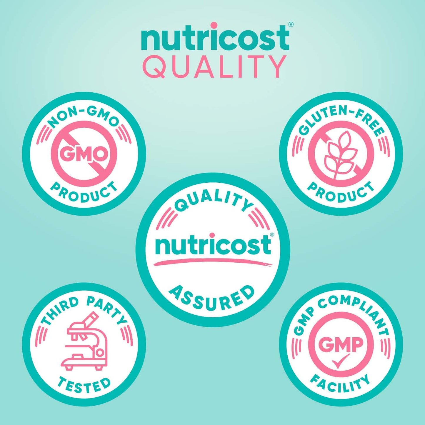 Nutricost Collagen for Women 30 Servings (Unflavored) - Grass-Fed Collagen Peptides NutricostBuy Supplements Australia