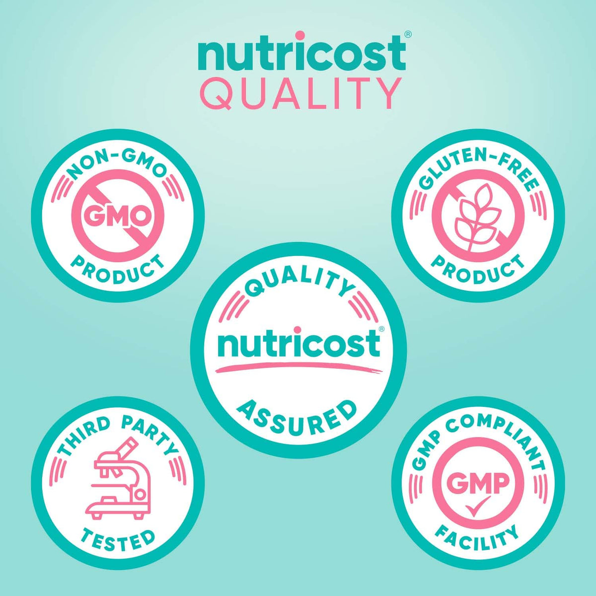 Nutricost Boric Acid 600mg, 30 Capsules - Vaginal Suppository - Non-GMO - for Women NutricostBuy Supplements Australia