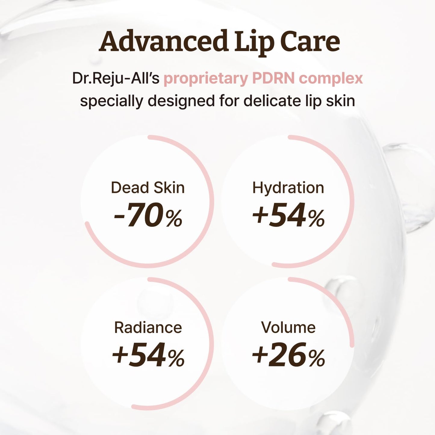 Dr. Reju-All Advanced PDRN Rejuvenating Lip Serum – Hydrating Lip Balm with Lipozip PDRN for Glowy, Dewy Lips