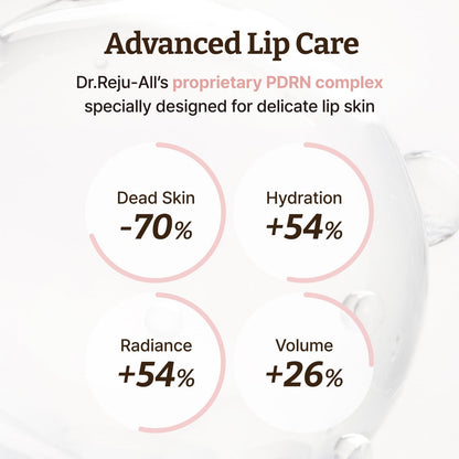 Dr. Reju-All Advanced PDRN Rejuvenating Lip Serum – Hydrating Lip Balm with Lipozip PDRN for Glowy, Dewy Lips