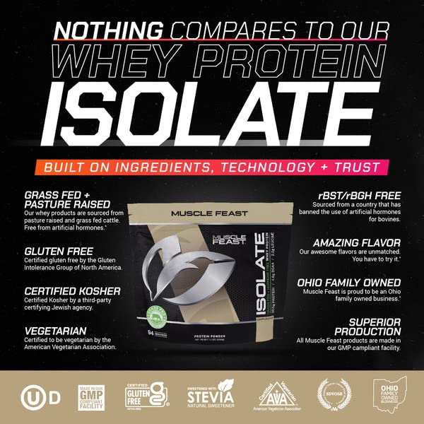Muscle Feast Grass-Fed Whey Protein Isolate, All Natural Hormone Free Pasture Raised Muscle FeastBuy Supplements Australia