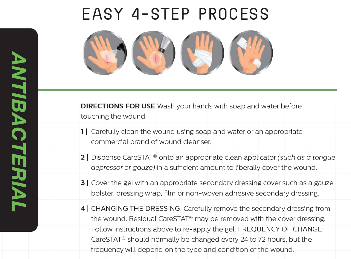 CareSTAT First Aid Kit Gel | 32 PPM Silver Healing Wound Dressing Solution | SilverSol Ag CareSTATBuy Supplements Australia