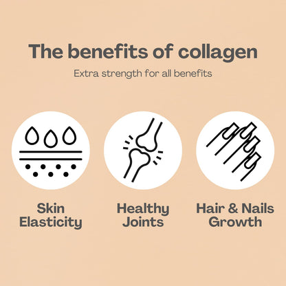 2800mg Marine Collagen Capsules – Highest Strength Type 1 Hydrolysed Collagen with Hyaluronic Acid and Vitamin C Miracle GreensBuy Supplements Australia