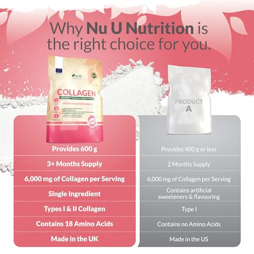 Collagen Powder 600g - 100 Servings - High Grade Pure Bovine 100% - Collagen Peptides Hydrolysate Nu U NutritionBuy Supplements Australia