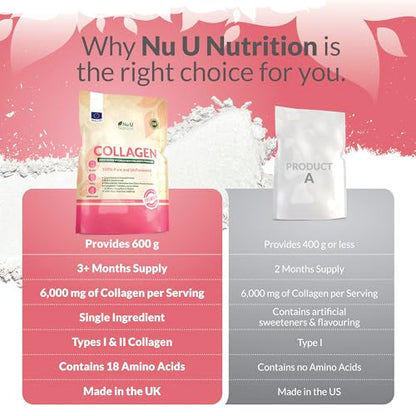 Collagen Powder 600g - 100 Servings - High Grade Pure Bovine 100% - Collagen Peptides Hydrolysate Nu U NutritionBuy Supplements Australia