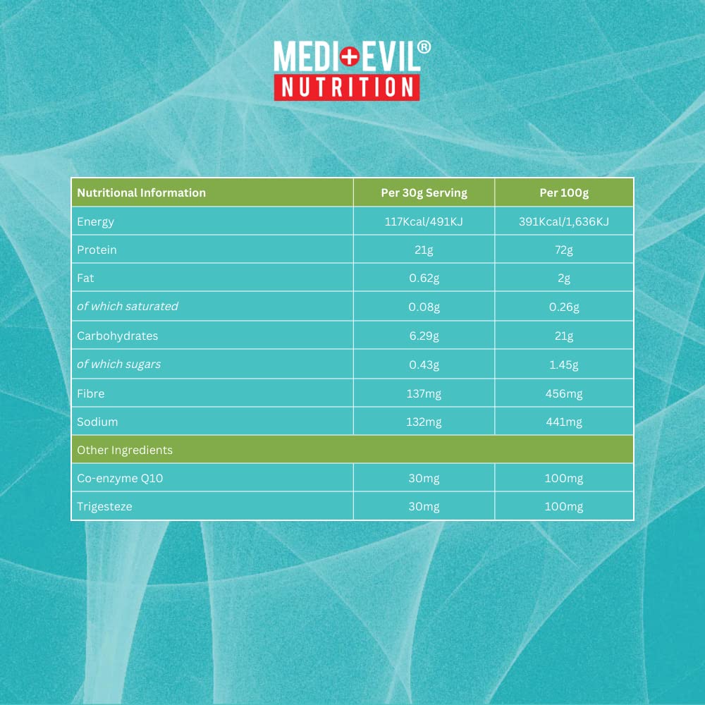 Medi-Evil Nutrition Vegan Protein Powder, Natural Ingredients, Gluten Free and Vegetarian Medi-EvilBuy Supplements Australia