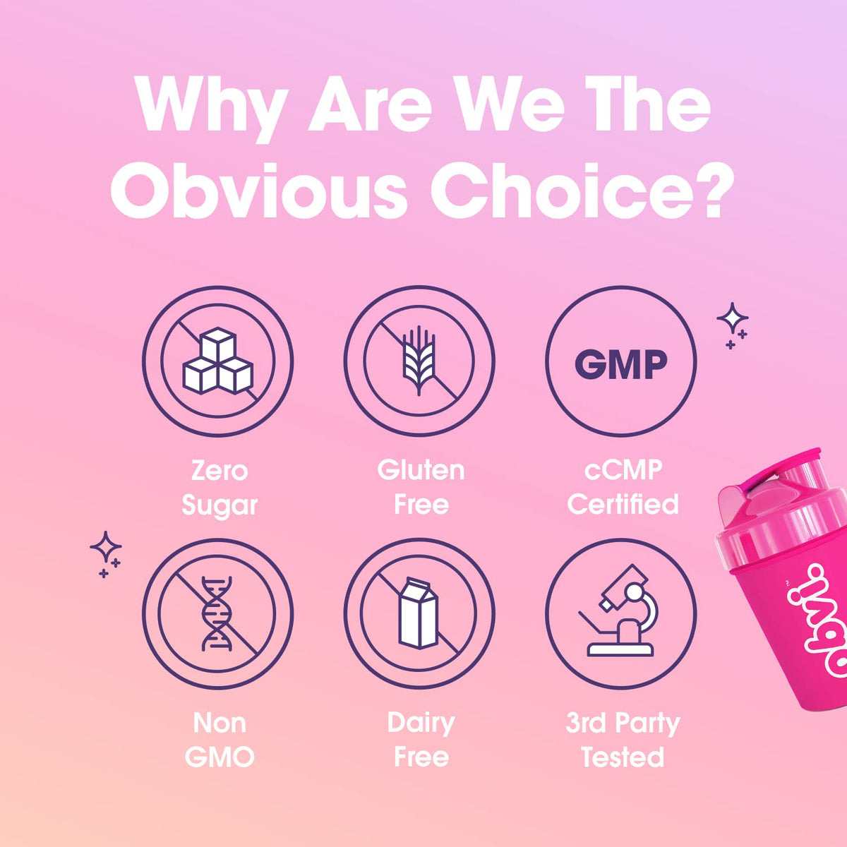 Obvi Pre Workout for Women, Preworkout, Designed for Energy, Stamina and Focus ObviBuy Supplements Australia