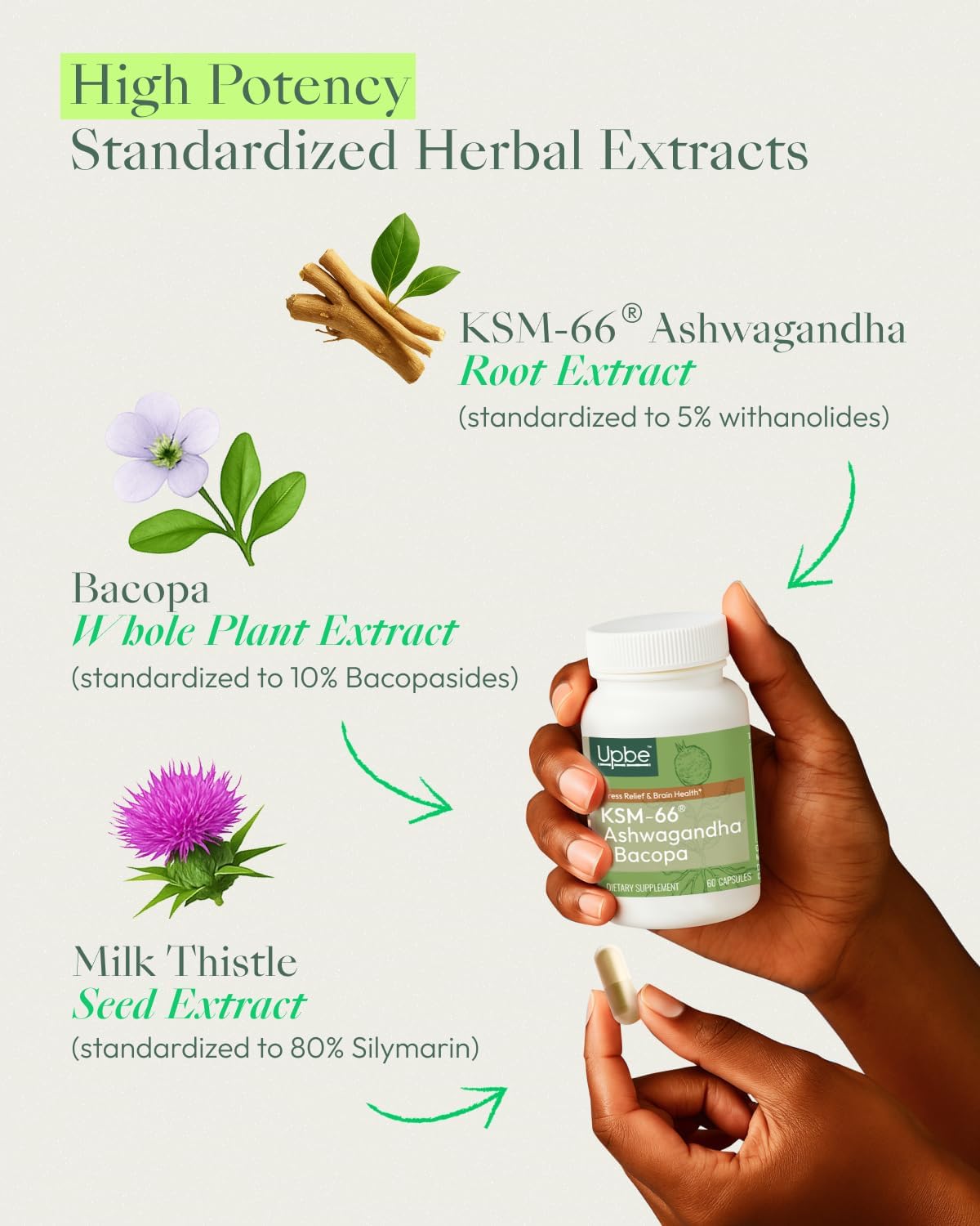 Upbe Ashwagandha Supplements for Women & Men - KSM-66® with Bacopa & Milk Thistle, 60 Vegan Capsules - Stress Relief, Mood, Cortisol Support, Extra Strength Ashwagandha Capsules UpbeBuy Supplements Australia