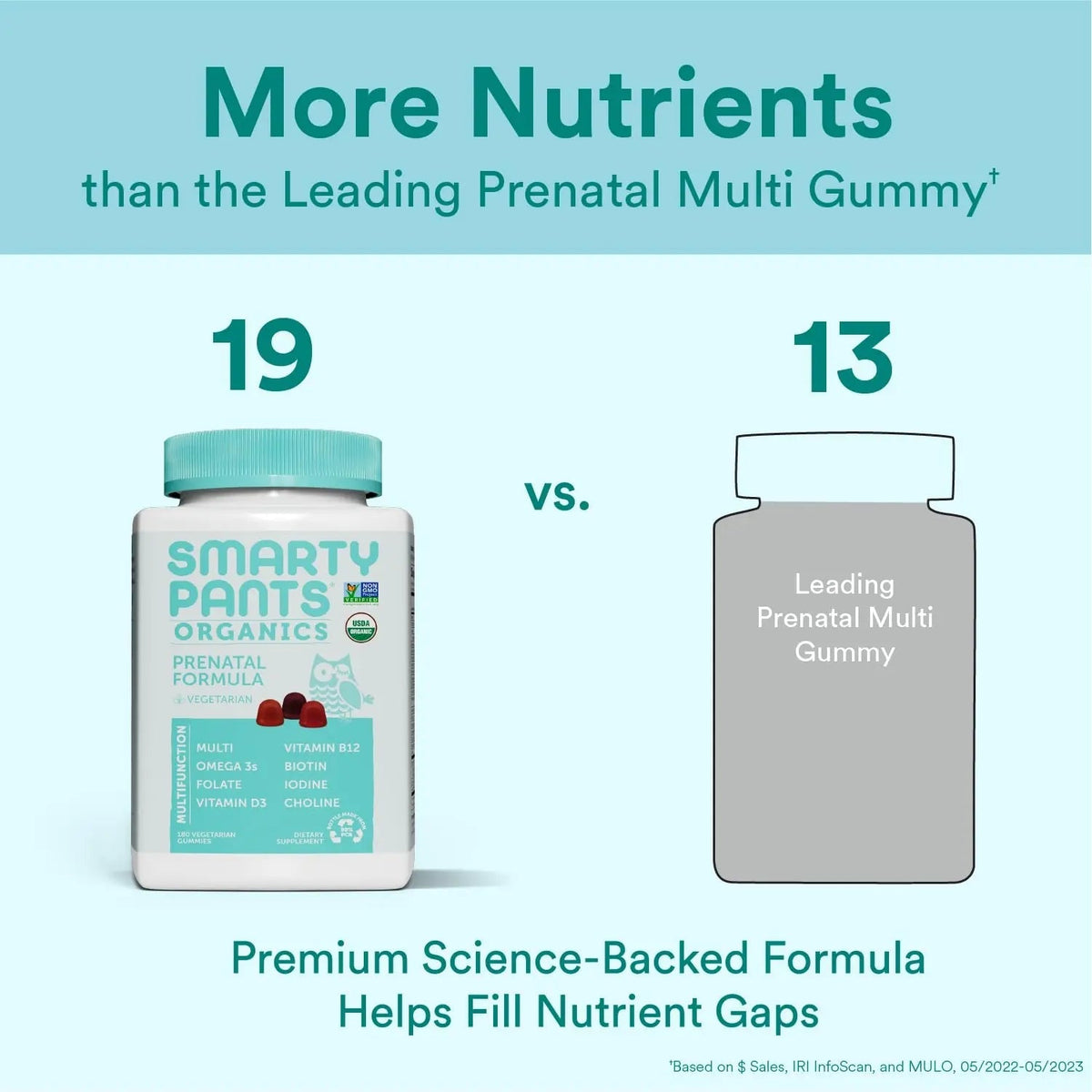 SmartyPants Organic Prenatal Vitamins for Women, Multivitamin Gummies: Biotin, Methylfolate, Omega 3 (ALA), Vitamin D3, C, Vitamin B12, B6, A, K2 & Zinc SmartyPants