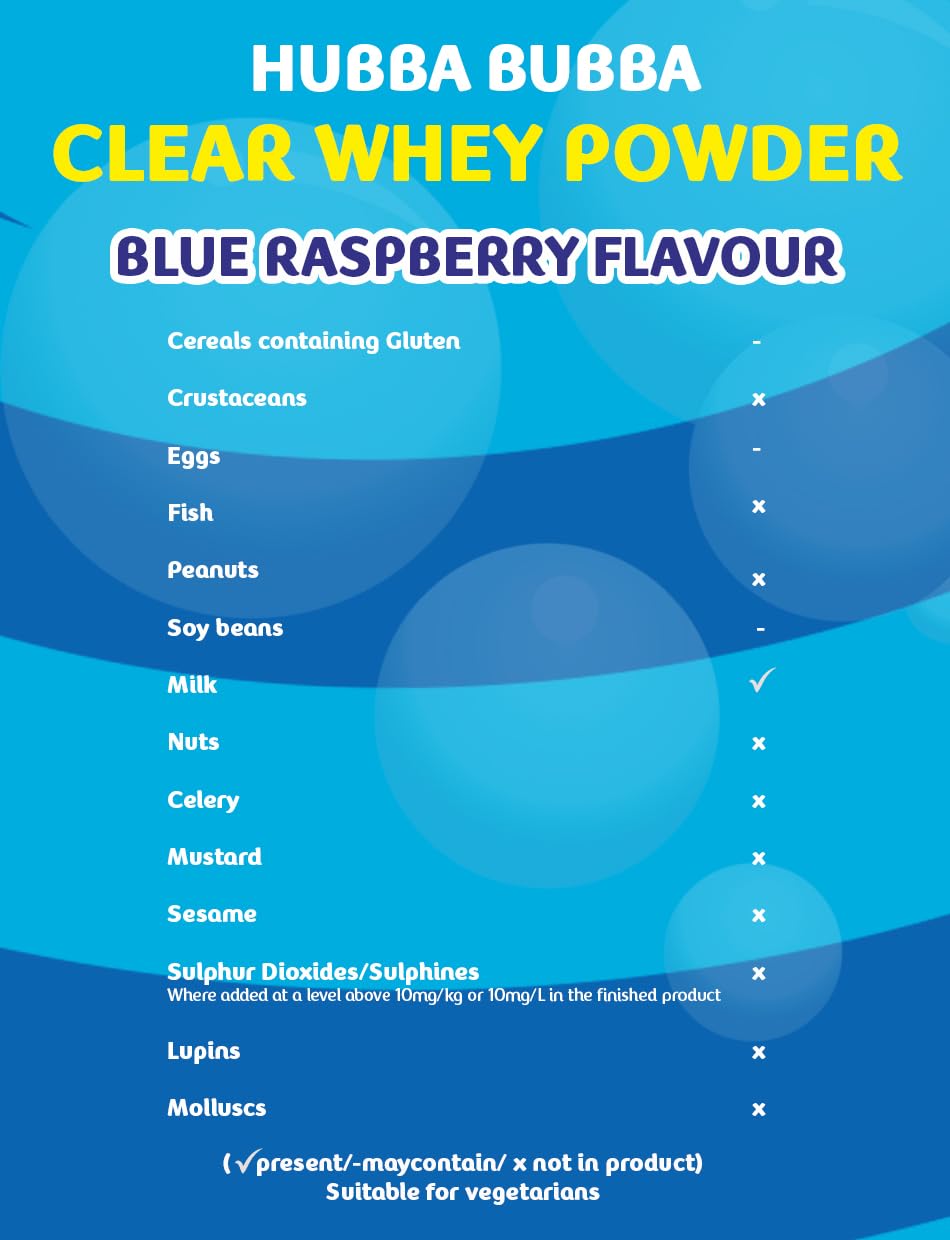 Hubba Bubba Blue Raspberry Clear Whey Isolate, Protein Powder Drink, 405g Pouch Hubba BubbaBuy Supplements Australia