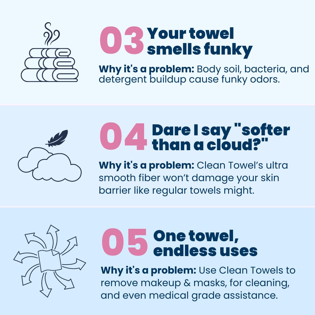 Clean Skin Club Clean Towels XL, 100% USDA Biobased Dermatologist Appr CLEAN SKIN CLUBBuy Supplements Australia