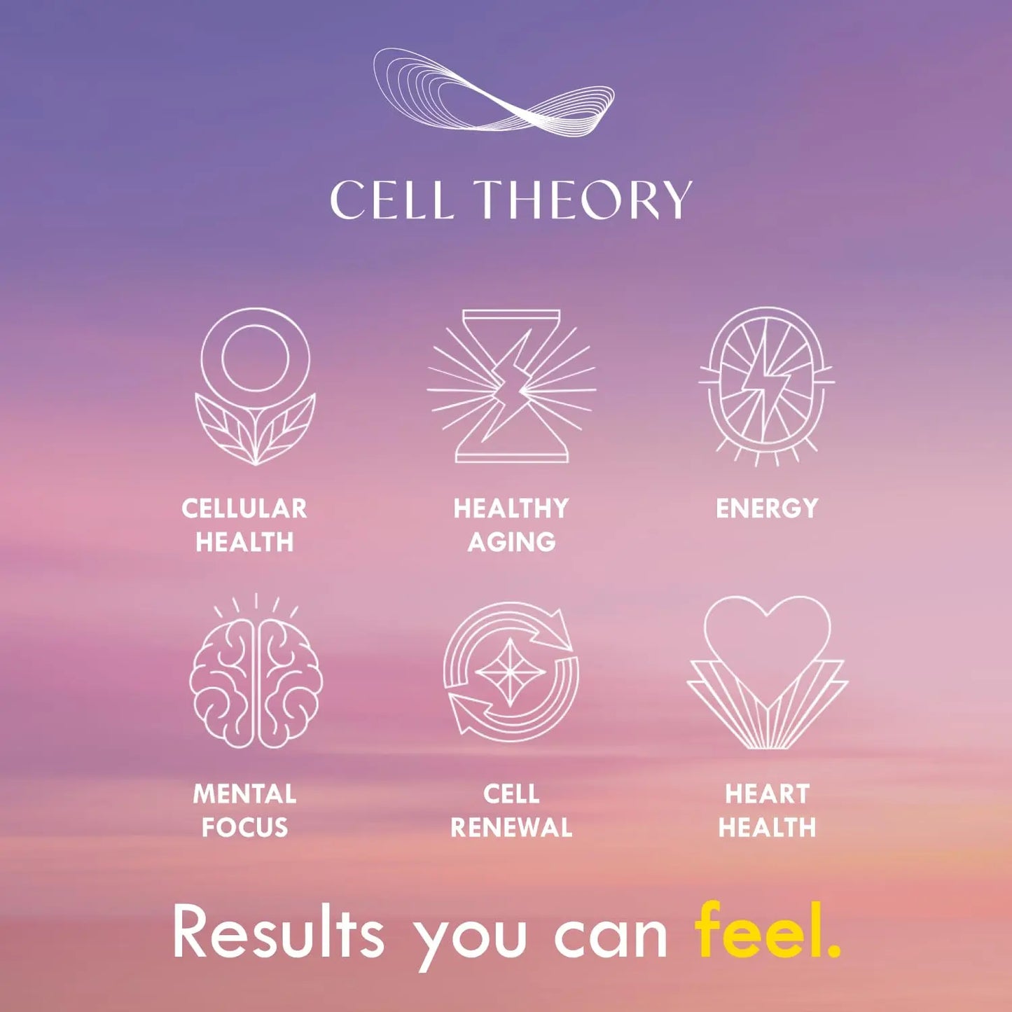Cell Theory NAD+ Supplement – Triple Action Liposomal NAD+ & NADH Formula for Cellular Energy, Mitochondrial Support, and Longevity, Developed by Dr. Halland, 60 Capsules (30-Day Supply) Cell TheoryBuy Supplements Australia