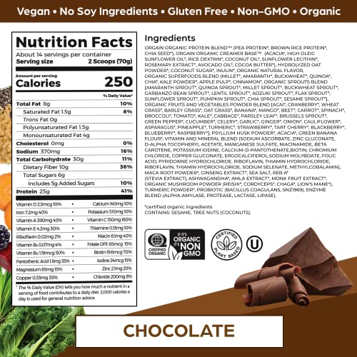 Orgain Organic Perfect Meal Replacement Protein Powder, Chocolate - 25g Plant Based OrgainBuy Supplements Australia