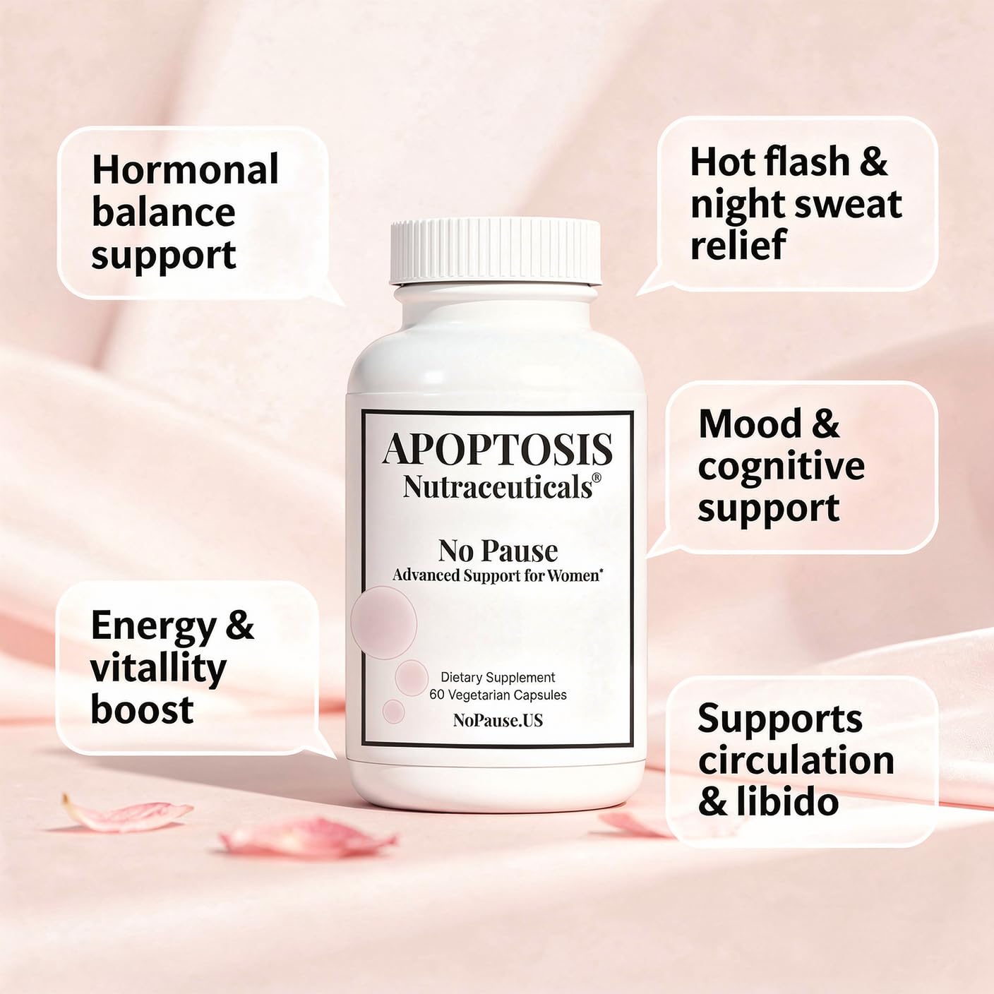 Apoptosis Menopause Supplement for Women – Supports Hot Flash Relief, Mood Balance, Energy & Vitality – with L-Arginine – 60 Capsules – Made in USA Apoptosis NutraceuticalsBuy Supplements Australia