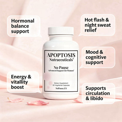 Apoptosis Menopause Supplement for Women – Supports Hot Flash Relief, Mood Balance, Energy & Vitality – with L-Arginine – 60 Capsules – Made in USA Apoptosis NutraceuticalsBuy Supplements Australia
