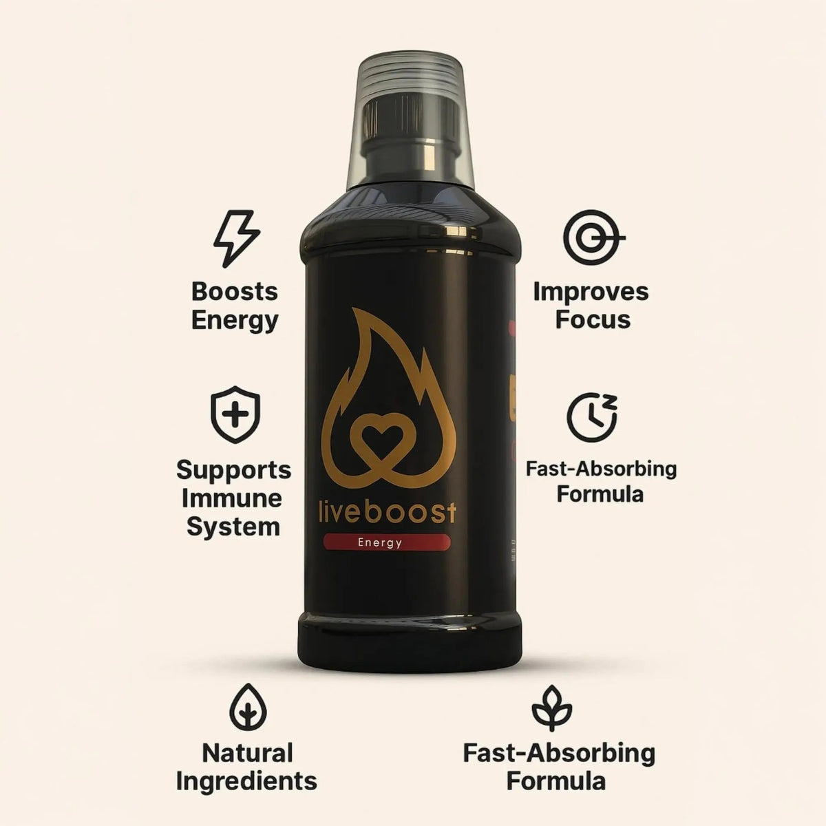 LIVEBOOST Liquid Supplement 2-Pack – Daily Energy Suppor & Wellness Formula for Men and Women – Natural Ingredients – 480ml Each LIVEBOOSTBuy Supplements Australia