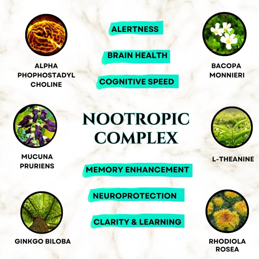 Brain Supplements for Memory & Focus - Nootropic Brain Health - Cognitive Performance, Clarity, Energy, Mental Vigor, Shilajit - Alpha Choline, Lion's Mane, Bacopa, 18 Premium Ingredients SCIENCE FORCEBuy Supplements Australia