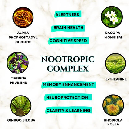 Brain Supplements for Memory & Focus - Nootropic Brain Health - Cognitive Performance, Clarity, Energy, Mental Vigor, Shilajit - Alpha Choline, Lion's Mane, Bacopa, 18 Premium Ingredients SCIENCE FORCEBuy Supplements Australia