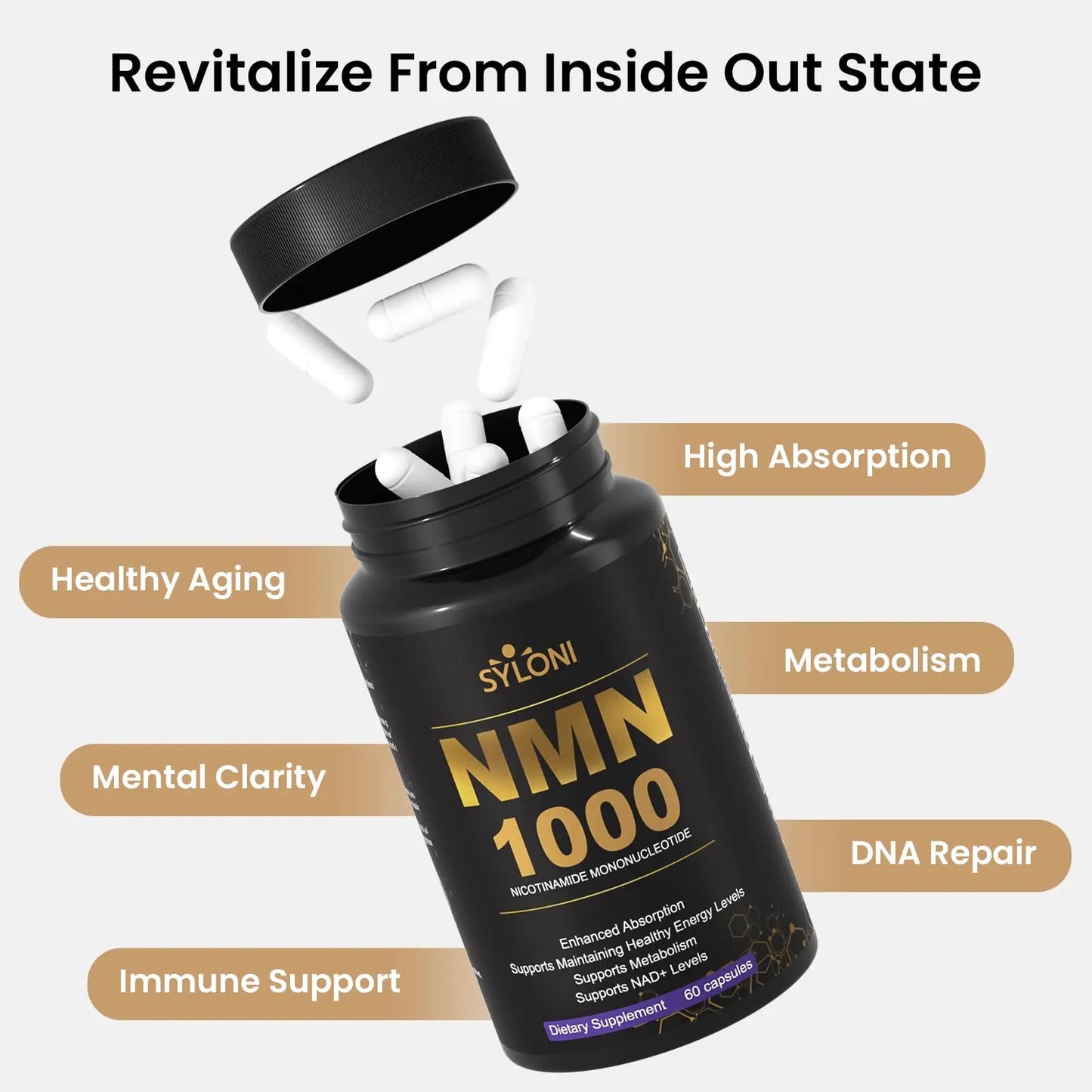 Syloni NMN Supplement 1000mg, 99% Pure NMN 4-in-1 NAD+ Booster with PQQ, CoQ10, L-Ergothioneine, 60 Capsules Nicotinamide Mononucleotide - Anti-Aging, Energy Boost, DNA Repair for Adults, Vegan SyloniBuy Supplements Australia