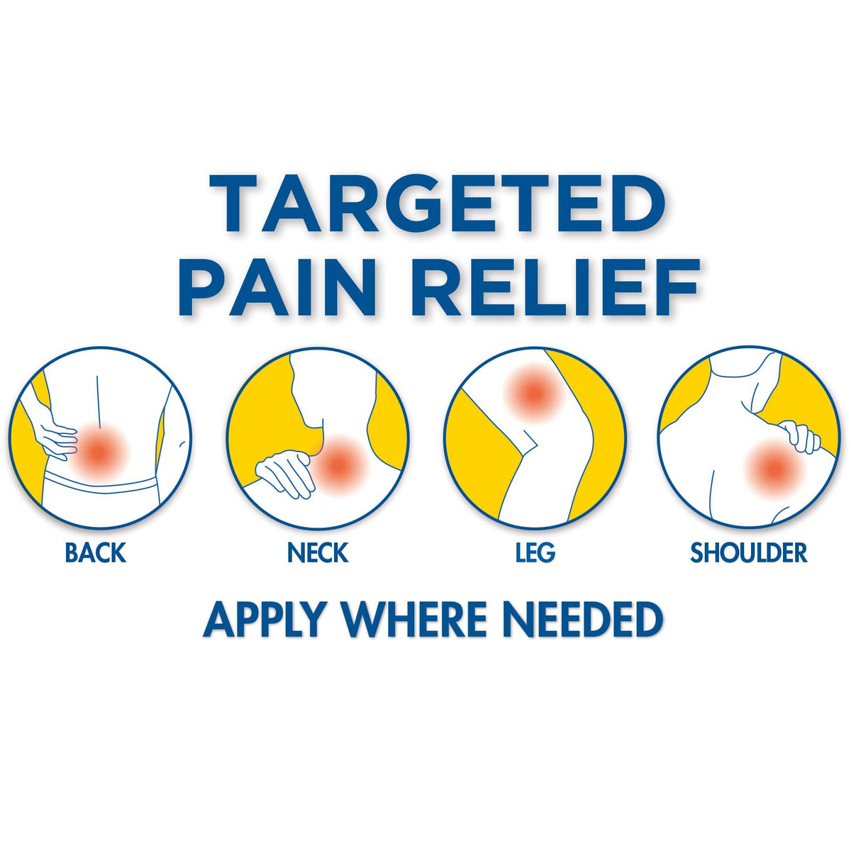 Thera|Care Pain Relief Patch | 4% Lidocaine Patch | 3.9” x 5.5” | 5-Count Box Thera CareBuy Supplements Australia
