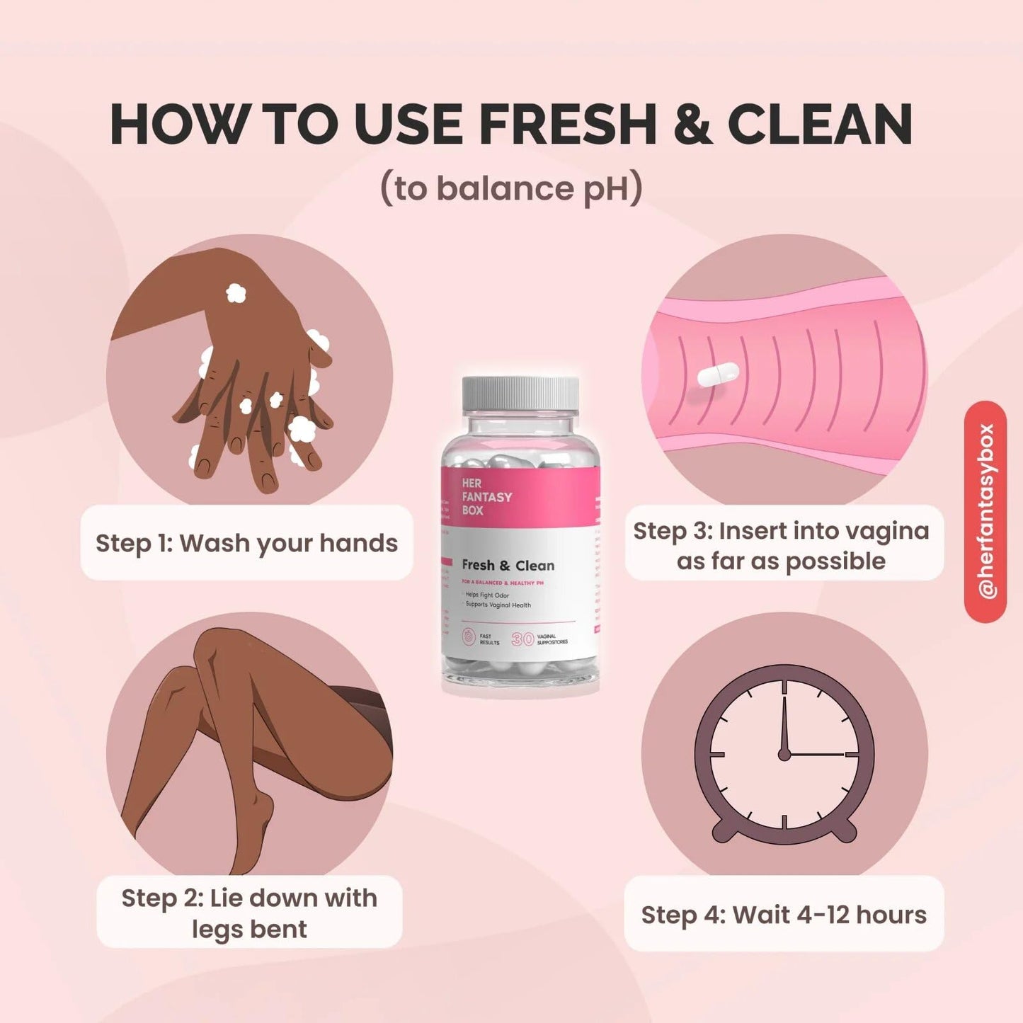 Her Fantasy Box | Fresh & Clean pH Restore Vaginal Suppositories - Natural Vaginal Health Support Her Fantasy BoxBuy Supplements Australia