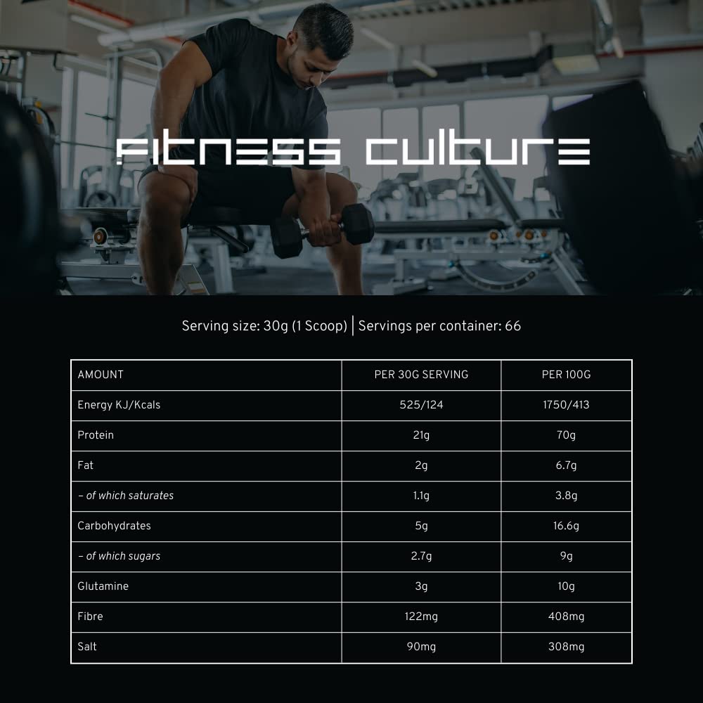 Fitness Culture Protein Plus, Whey Protein Powder with Added Glutamine, Immune and Digestive System Support GenericBuy Supplements Australia