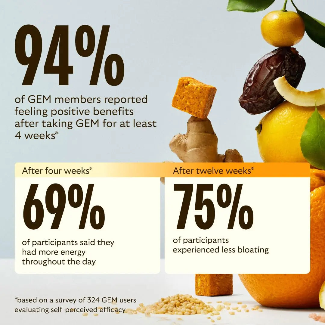 GEM Daily Superfood and Energy Support for Women & Men, Natural Whole Foods with Essential 20+ Whole-Food Vitamins, Minerals GEM