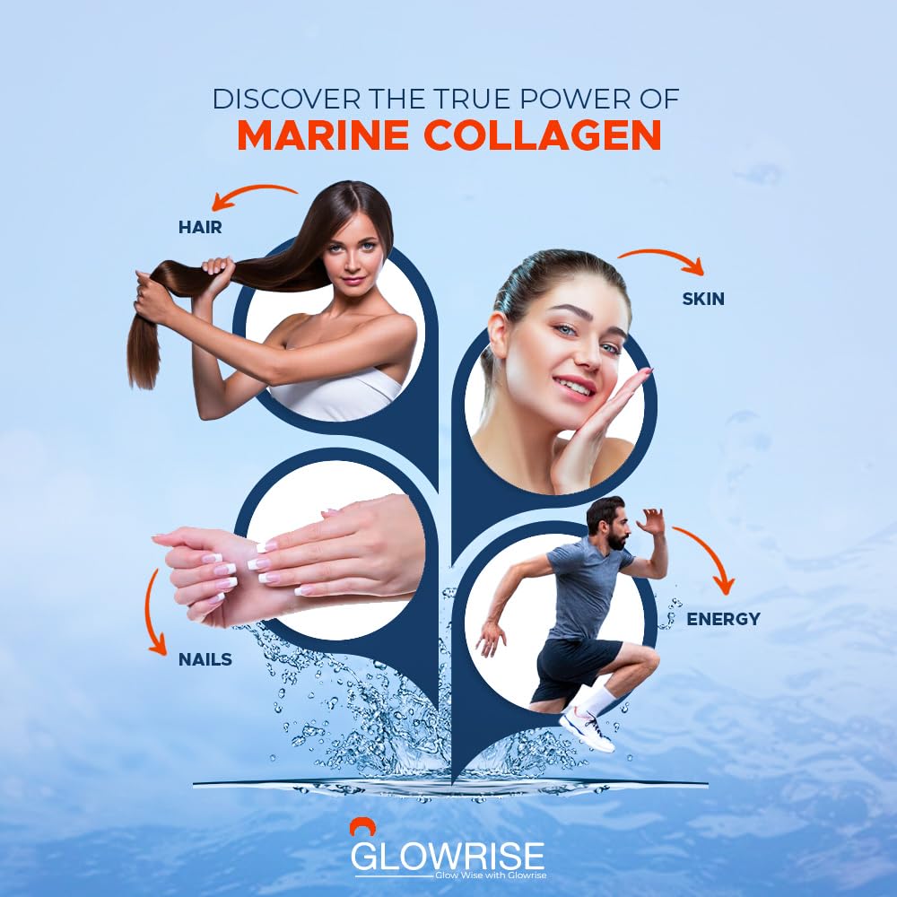 Pure Marine Collagen 120 Tablets 1400mg - Premium Blend with Hyaluronic Acid, Biotin, Vitamin C & E GLOWRISEBuy Supplements Australia