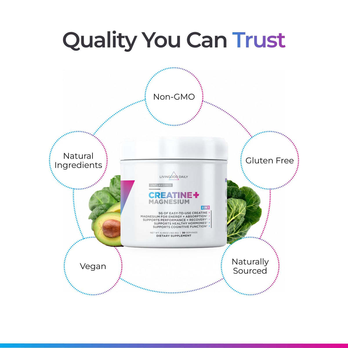 Livingood Daily Creatine + Magnesium Powder, Unflavored | 5g Micronized Creatine Monohydrate with Magnesium for Energy, Muscle Recovery & Performance | 30 Servings Livingood DailyBuy Supplements Australia