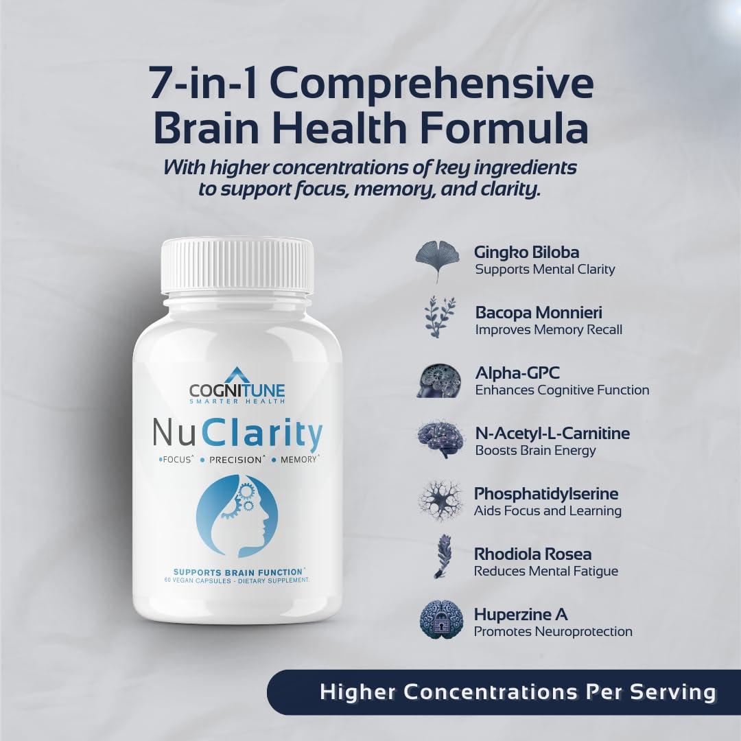 CogniTune NuClarity Brain Supplement for Memory and Focus - Caffeine-Free Nootropic for Mental Clarity Without Jitters - with Ginkgo Biloba, Bacopa Monnieri, Alpha-GPC for Cognitive Support CogniTuneBuy Supplements Australia
